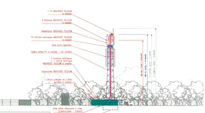 Une Antenne Bouygues (25m) en sortie immédiate de Bouère…